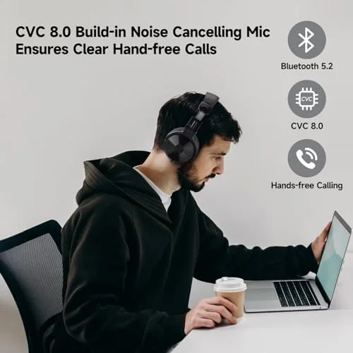 OneOdio Pro C view 6